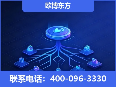 遵化-全链豆包优化